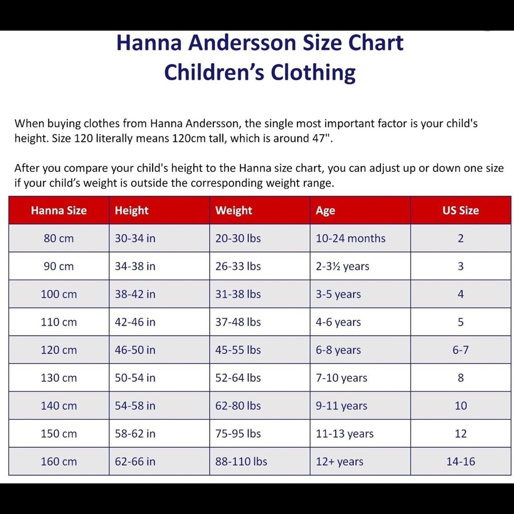 HANNA ANDERSSON ORGANIC COTTON BRIEFS - BOYS LARGE - Picture 2 of 2